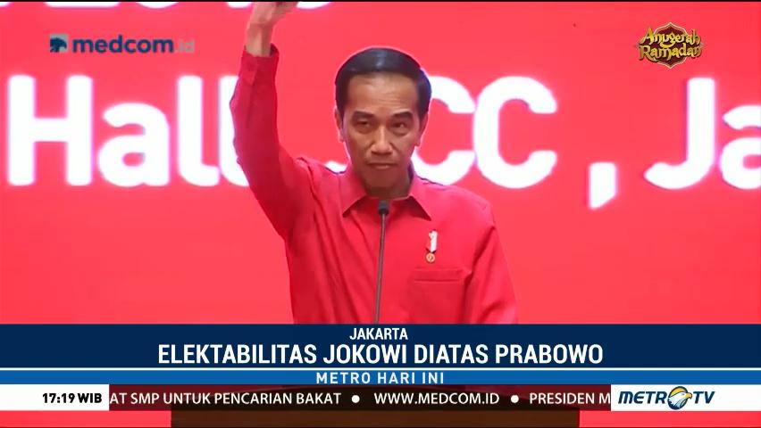 Presiden Jokowi