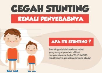 Penanganan Stunting Terus Menyesuaikan Tiap Tahunnya