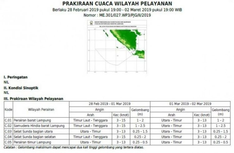 Foto. Dok. BMKG