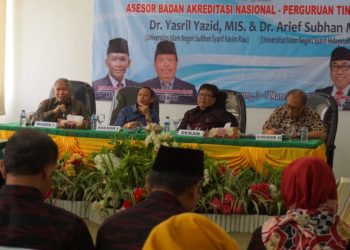 UIN Raden Intan Lampung Hasilkan 4 Rekomendasi