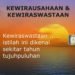 Ikustrasi Kewiraswastaan. (DOK)