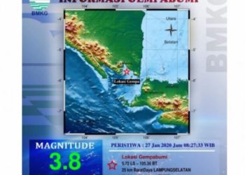 Lampung Selatan Diguncang Gempa Bermagnitudo 3,8. (Foto: Dok. BMKG)