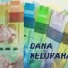 DAU Cair Maret ke 126 Kelurahan