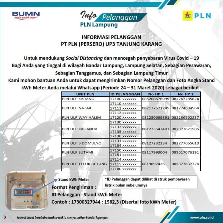 Pelaporan Pemakaian Listrik PLN via WhatsApp