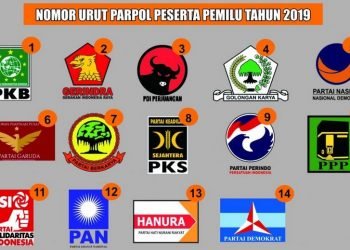 Penentuan Ambang Batas Parlemen Digugat
