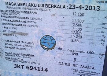 Pelayanan Uji Kir Ikuti Protokol Kesehatan