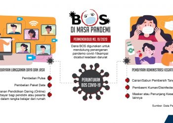 Dok Metro TV Lampung