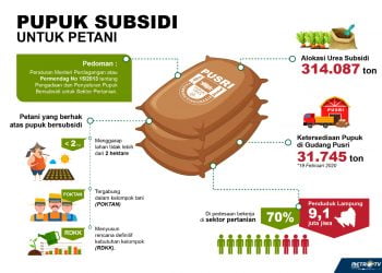 dok Metro TV Lampung