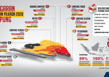 Dok Metro TV Lampung