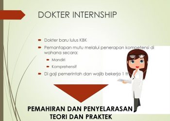 DOKTER INTERNSHIP. Dokter baru lulus KBK. Pemantapan mutu melalui penerapan kompetensi di wahana secara: Mandiri. Komprehensif. Di gaji pemerintah dan wajib bekerja 1 th. PEMAHIRAN DAN PENYELARASAN. TEORI DAN PRAKTEK.