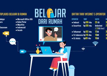 dok Metro TV Lampung