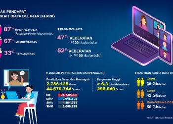 dok metro TV Lampung