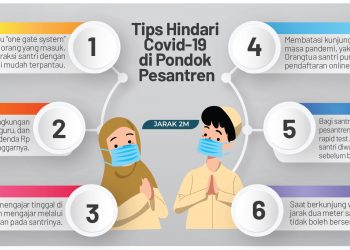 Info Grafis Disain by Lampost