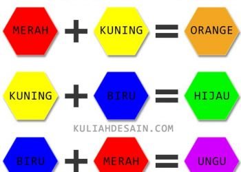 Bermain mencampur warna (DOK)