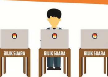 Satu TPS di Boven Digoel Dijadwalkan PSU