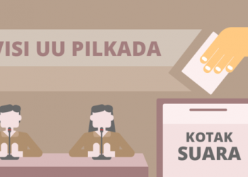 Kemendagri Kaji Ulang UU Pilkada
