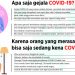 Grafis gejala Covid-19/Lampung Post
