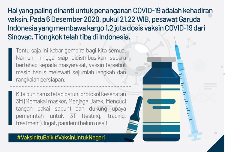 Grafis Vaksin/Lampung Post