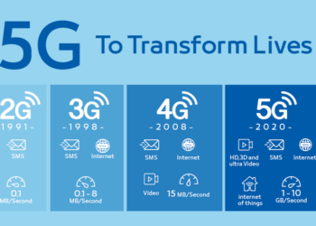 Ilustrasi memasuki era teknologi 5G. (DOK.GIRD)