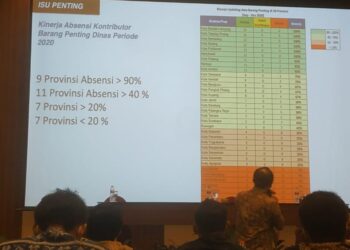 PELATIHAN PEMANTAU HARGA. Suasana pelatihan petugas pemantau harga kebutuhan bahan pokok yang digelar Kota Tangerang yang diikuti perwakilan provinsi dan kabupaten/kota di Indonesia, Jumat (19/2). Kegiatan yang dihadiri Dirjen Bapokting untuk memberikan pemahaman dan pelatihan terkait memantau harga kebutuhan pokok dan barang penting.
ISTIMEWA