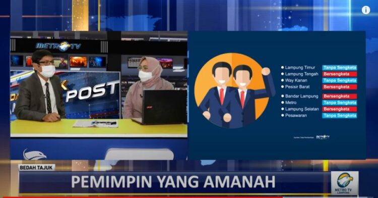 Pemimpin yang Amanah