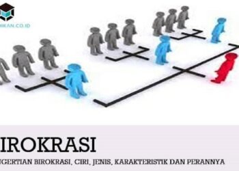 (dok. pendidikan.co.id)
