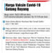 Info grafis daftar harga vaksinasi gotong royong yang ditetapkan Menteri Kesehatan RI.