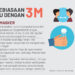 Kebiasaan Baru dengan 3M