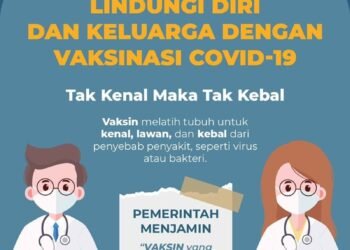 Ilustrasi grafis vaksinasi. Lampung Post