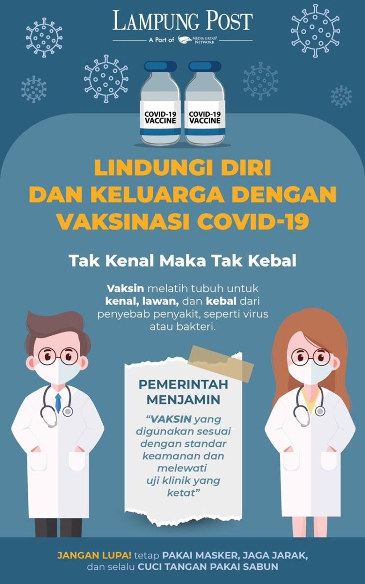 Ilustrasi grafis vaksinasi. Lampung Post