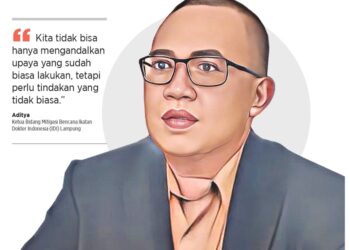 Inovatif Tangani DBD