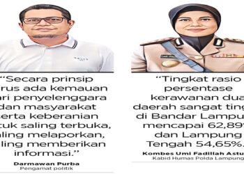 Minimalkan Kerawanan Pilkada 2024