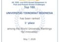 Teknokrat terbaik WURI 2026