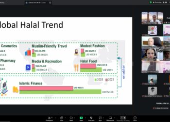 UIN Raden Intan Lampung dan TSU Rusia Perkuat Kolaborasi Riset Halal