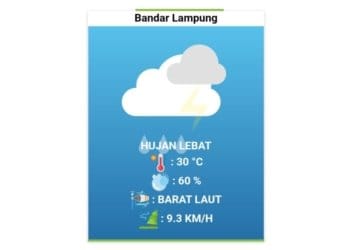 Hujan Mengguyur Wilayah Bandar Lampung