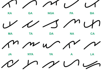 Aksara dalam aksara Lampung.