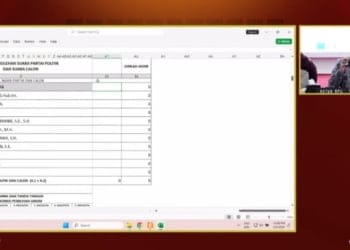 KPU RI menggelar pleno rekapitulasi penghitungan dan perolehan suara di Jakarta, sejak Sabtu, 9 Maret 2024.