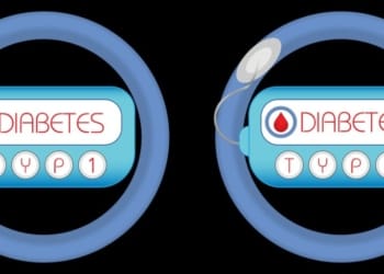 Hindari Diabetes, Yuk Kontrol Gula Darah Usai Lebaran