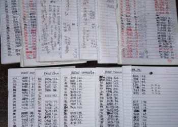 Bandar Togel Online Dibekuk di Lamteng