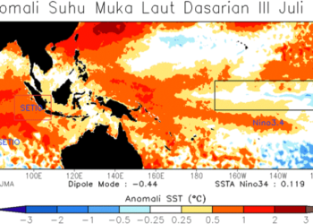 Analisis cuaca berdasarkan dinamika atmosfer. Dok BMKG