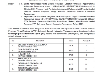 Andi Wijaya Raih Nilai Tertinggi Uji Kompetensi Seleksi JPTP Sekda Tanggamus 
