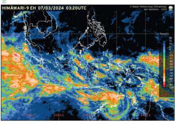 Suhu Panas di Lampung Dampak dari Siklon Tropis di Filipina
