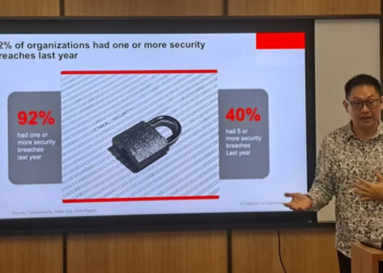 Ancaman Siber 2025, Kejahatan Siber Berbasis AI, Fortinet Prediksi, Cybercrime-as-a-Service, Keamanan Siber, Serangan Siber, Ancaman Siber AI, Tren Keamanan Siber