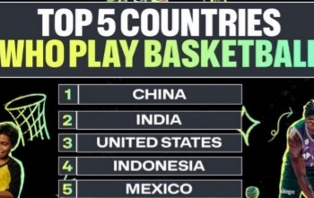 Selamat! Indonesia Menjadi Negara Bola Basket Terbesar Keempat