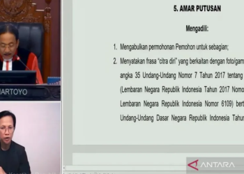 Ketua Mahkamah Konstitusi Suhartoyo membacakan amar Putusan Nomor 166/PUU-XXI/2023 di Ruang Sidang Pleno MK, Jakarta, Kamis (2/1/2025). (ANTARA/Fath Putra Mulya)