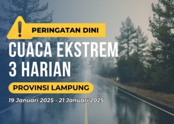 Badan Meteorologi Klimatologi dan Geofisika (BMKG) Stasiun Meteorologi Kelas I Radin Inten II Lampung menyampaikan prakiraan cuaca periode Minggu-Selasa, 19-21 Januari 2025. Dok BMKG