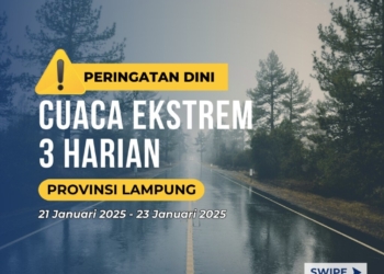 Update informasi cuaca dari BMKG Stasiun Meteorologi Kelas I Radin Inten II Lampung. Dok BMKG