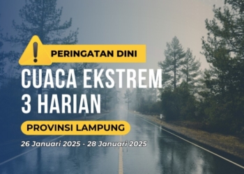 Badan Meteorologi Klimatologi dan Geofisika (BMKG) Provinsi Lampung menyampaikan update prakiraan cuaca, Minggu-Selasa, 26-28 Januari 2025.