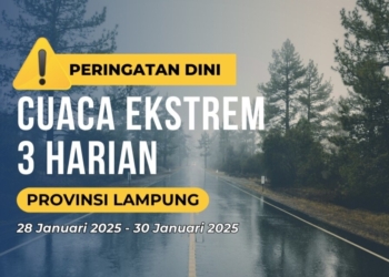 Update cuaca tiga harian dari Badan Meteorologi Klimatologi dan Geofisika (BMKG) Stasiun Meteorologi Kelas I Radin Inten II Lampung