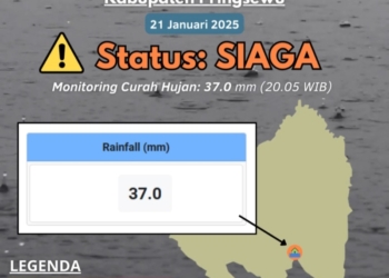 Update informasi cuaca dari BMKG Stasiun Meteorologi Kelas I Radin Inten II Lampung. Dok BMKG